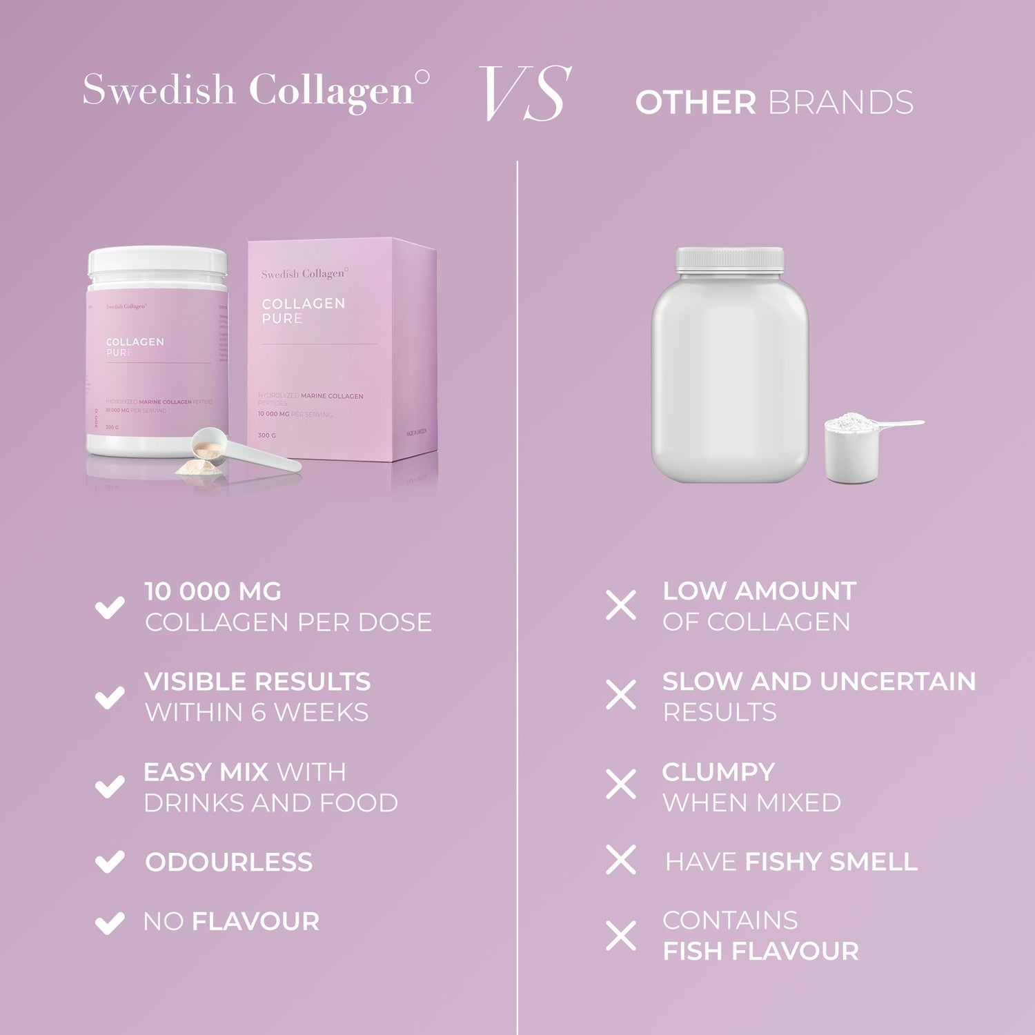 COLLAGEN PURE - Swedish Collagen