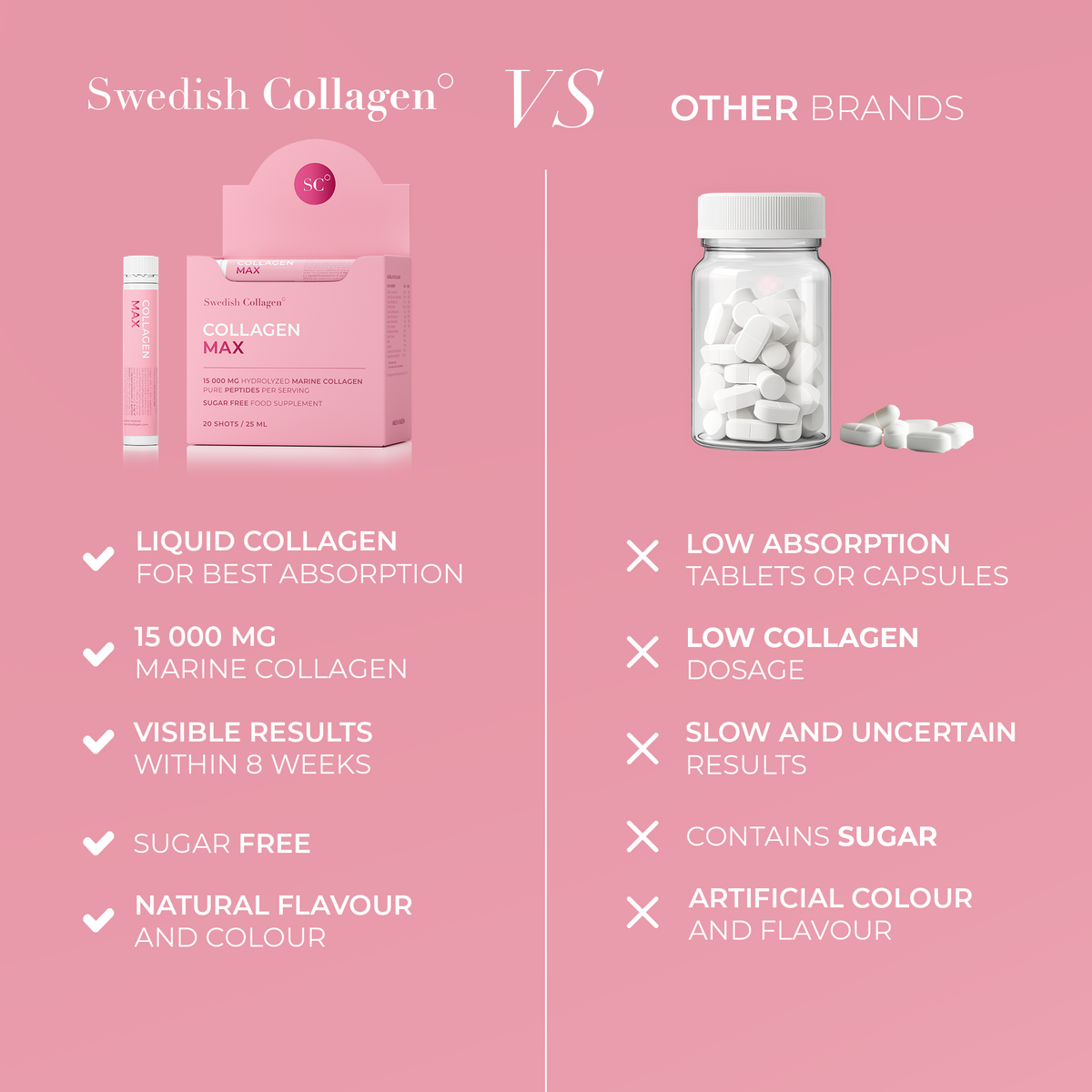 COLLAGEN MAX SHOTS