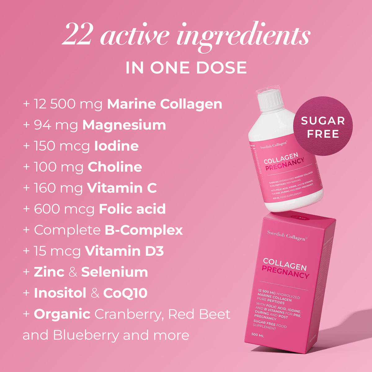 COLLAGEN PREGNANCY