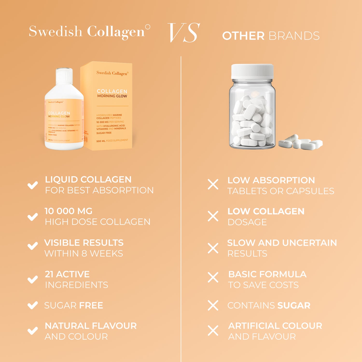 COLLAGEN MORGENGLØD